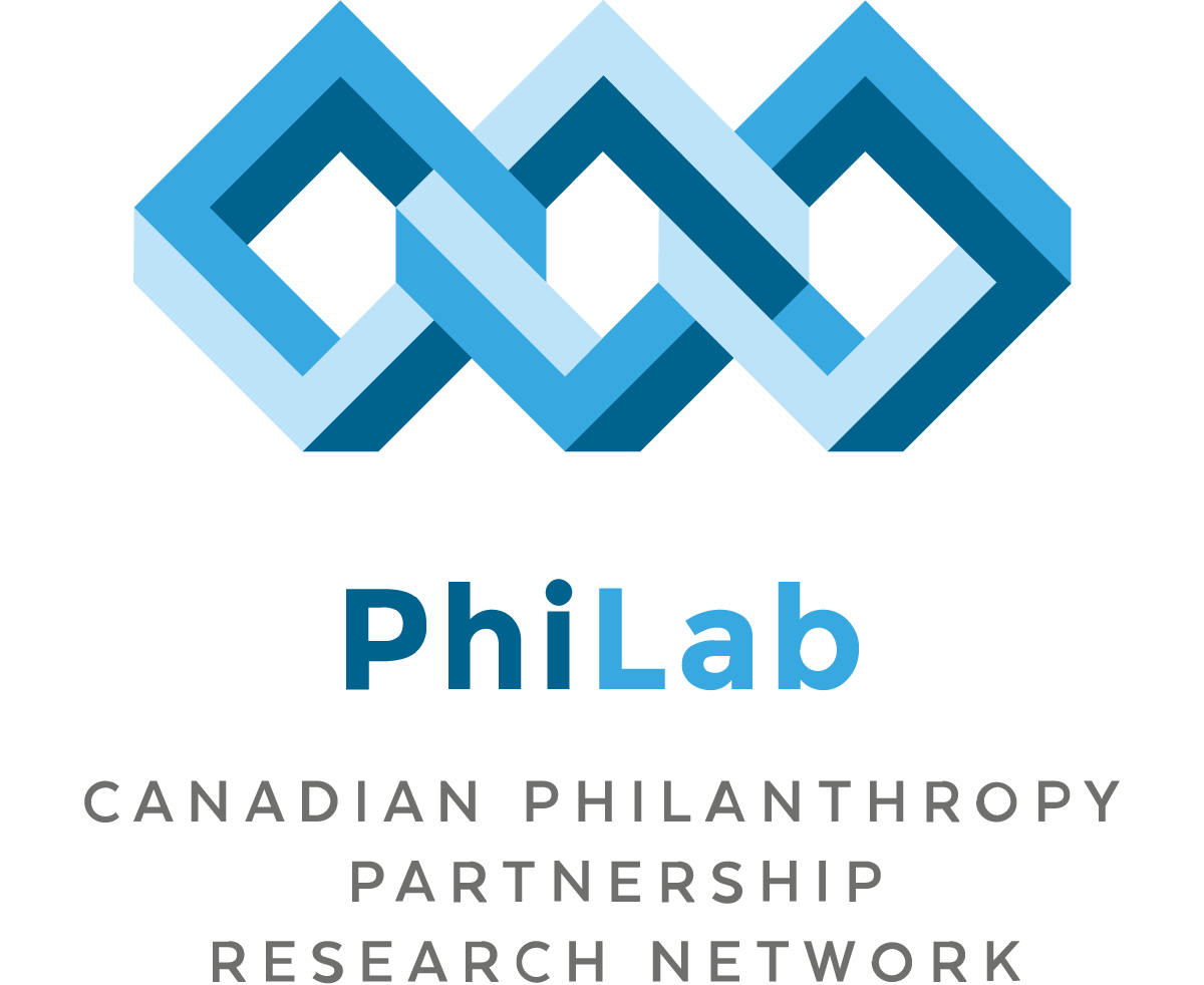 Canadian Philanthropy Partnership Research Network (PhiLab)